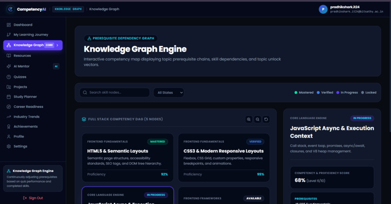 CompetencyAI – Personalized Learning Journey Designer – screenshot 5