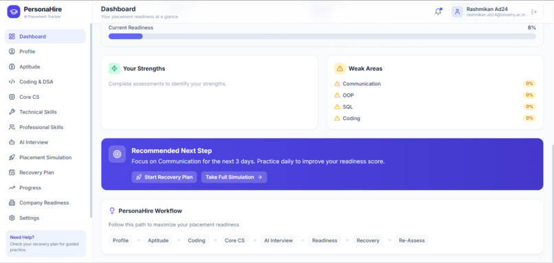 PersonaHire – screenshot 9
