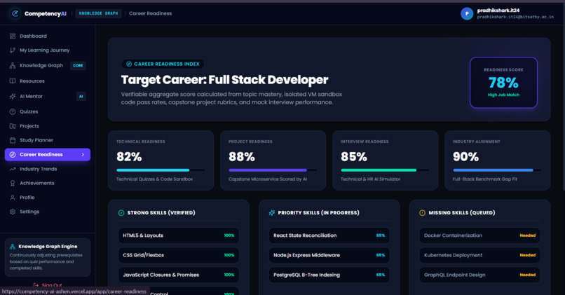 CompetencyAI – Personalized Learning Journey Designer – screenshot 10