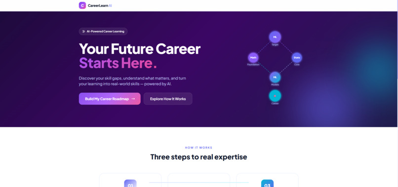CareerLearn AI – screenshot 1
