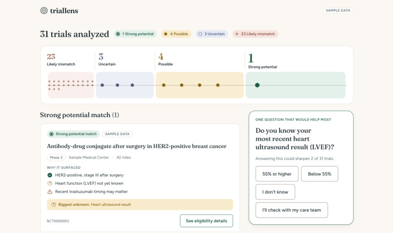 TrialLens – screenshot 3