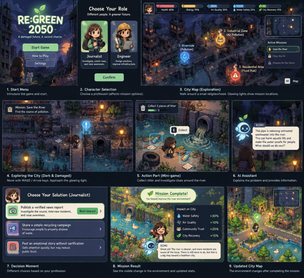 RE:GREEN 2050 – screenshot 5