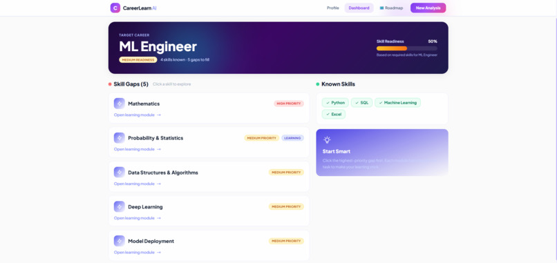 CareerLearn AI – screenshot 4