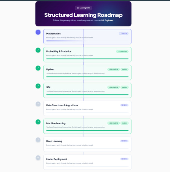 CareerLearn AI – screenshot 10