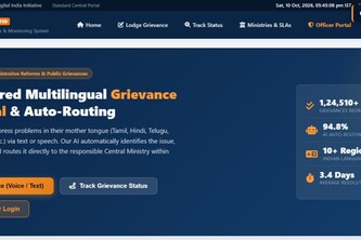 AI-Powered Smart Grievance Routing System