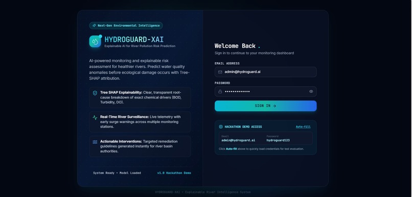 SHAPDriven Explainable AI for RiverPollution Risk Prediction – screenshot 1