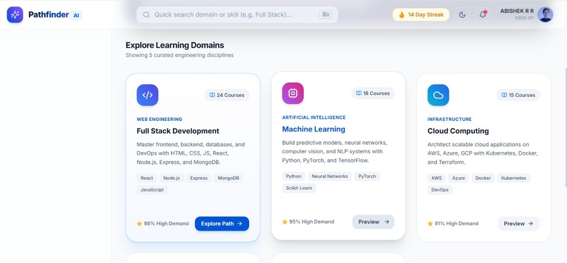 Personalized Learning Path Dashboard for Skill Enhancement – screenshot 3