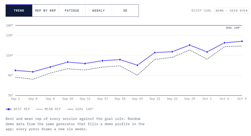 Arc – screenshot 3