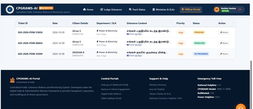 AI-Powered Smart Grievance Routing System – screenshot 5
