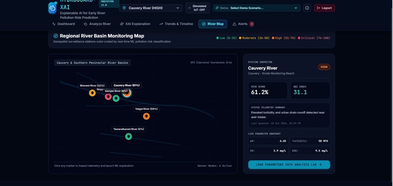 SHAPDriven Explainable AI for RiverPollution Risk Prediction – screenshot 5