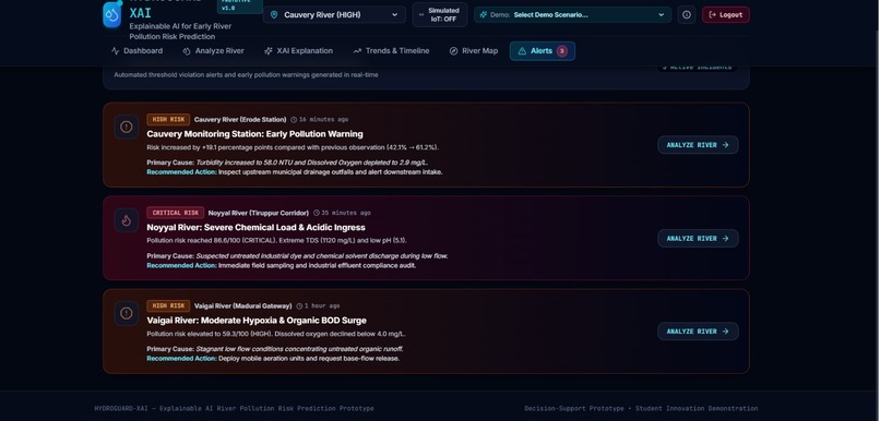 SHAPDriven Explainable AI for RiverPollution Risk Prediction – screenshot 6
