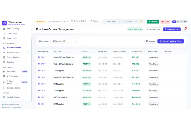 Multi-Agent Warehouse Inventory and Reorder Prediction – screenshot 2