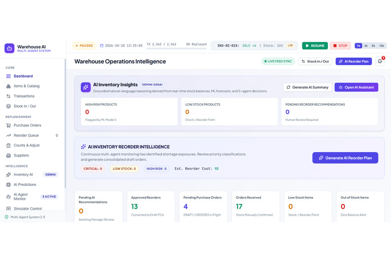 Multi-Agent Warehouse Inventory and Reorder Prediction – screenshot 4
