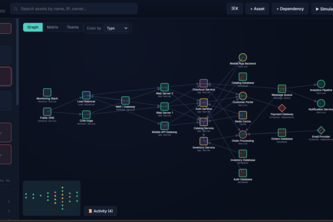 InfraGraph - IT Dependency & Impact Simulator