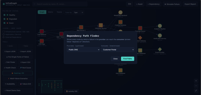 InfraGraph - IT Dependency & Impact Simulator – screenshot 5