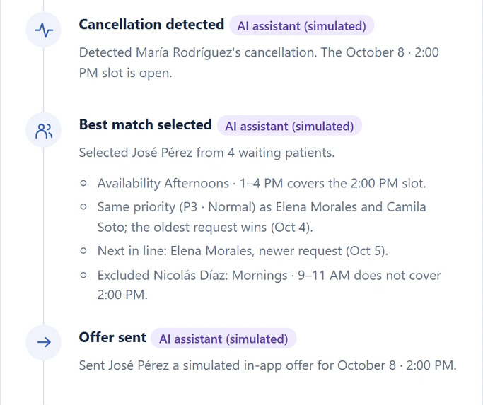 Smart Queue – screenshot 2