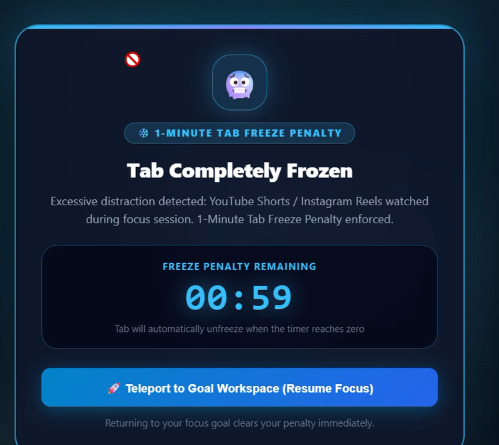 Focus Guard 2.0 – screenshot 5