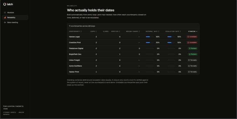 Latch – screenshot 1