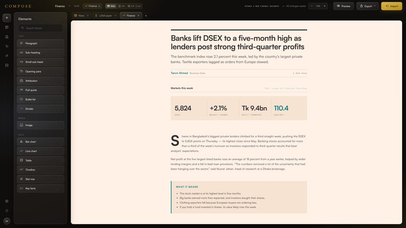 Compose – screenshot 2
