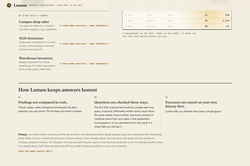 Lumen – screenshot 3