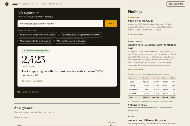 Lumen – screenshot 4