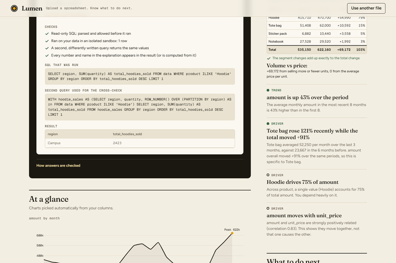 Lumen – screenshot 5