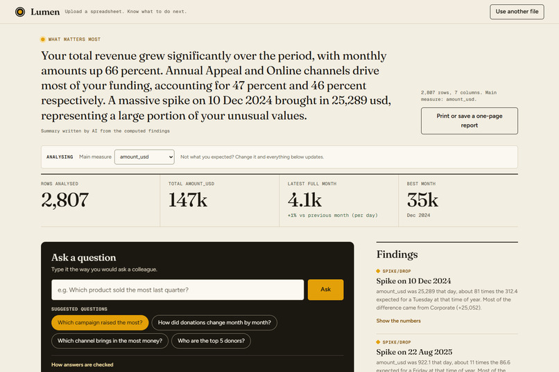 Lumen – screenshot 7