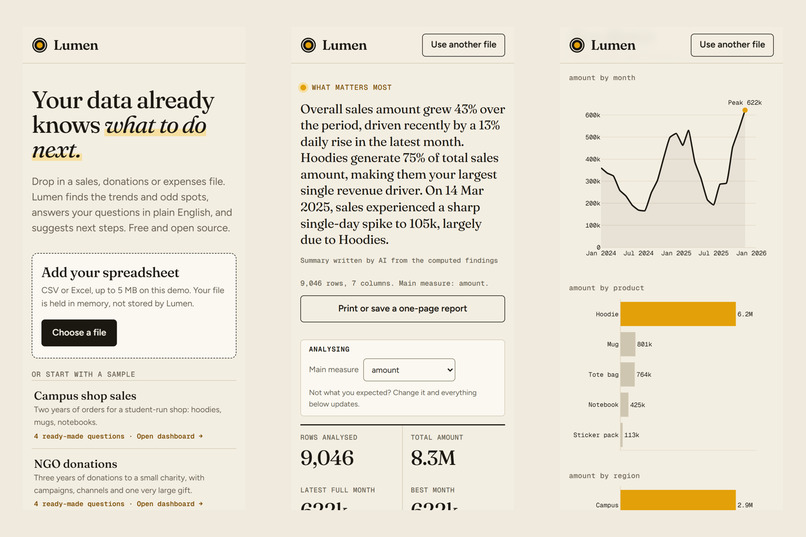 Lumen – screenshot 15