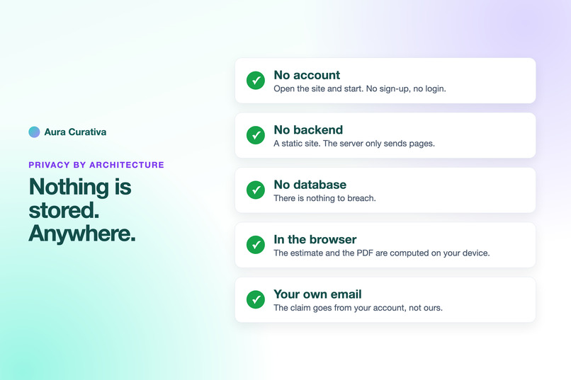 Aura Curativa – screenshot 11