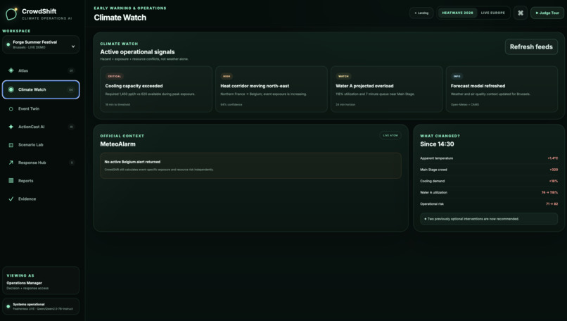 CrowdShift – screenshot 4