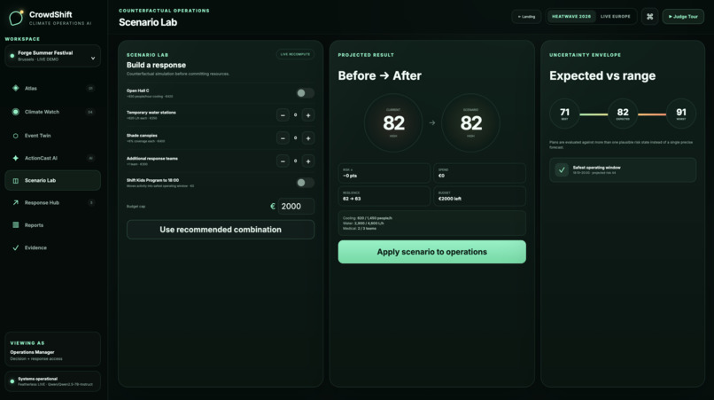 CrowdShift – screenshot 6