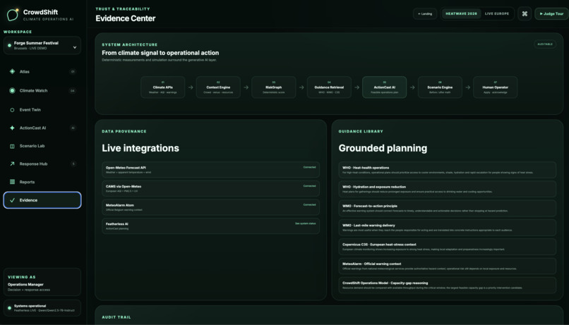 CrowdShift – screenshot 7