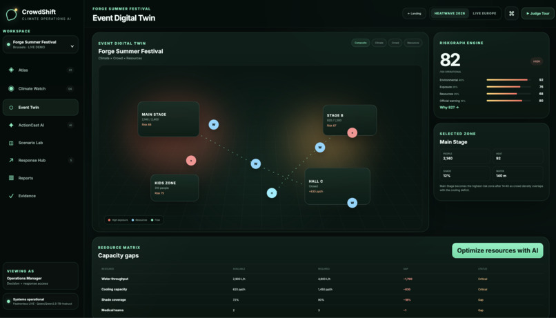 CrowdShift – screenshot 8