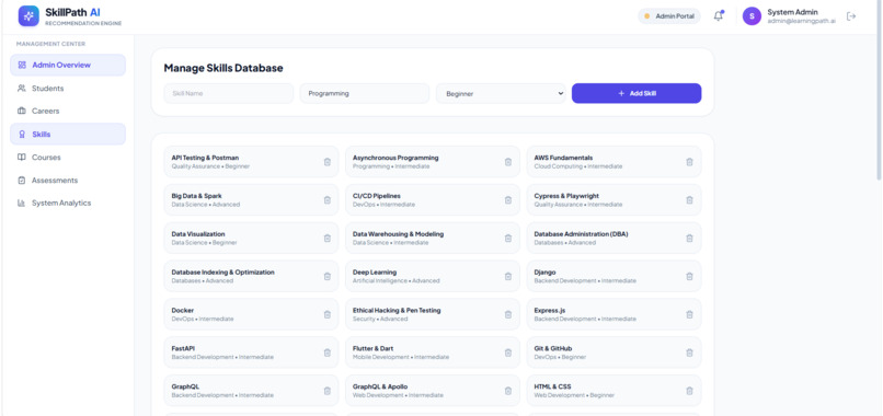 SkillPath AI – screenshot 5