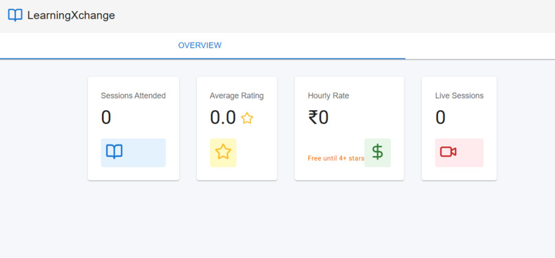 Learning Xchange – Collaborative Learning Platform – screenshot 1