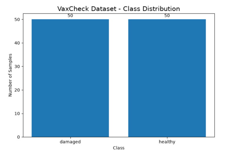 Vaxcheck – screenshot 9
