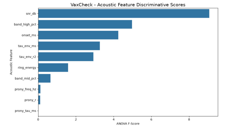 Vaxcheck – screenshot 11