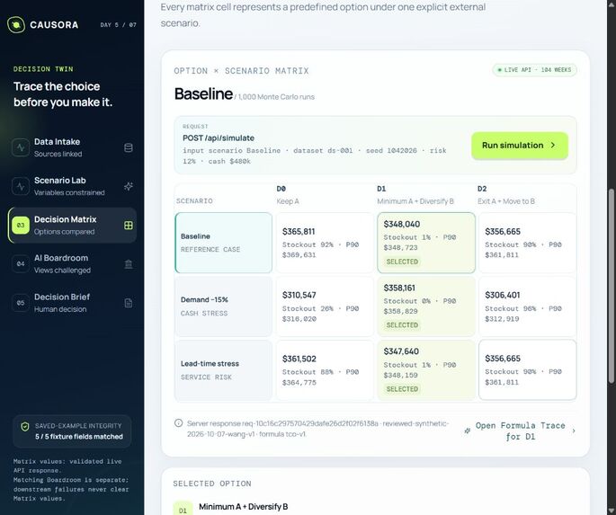 Causora – screenshot 5