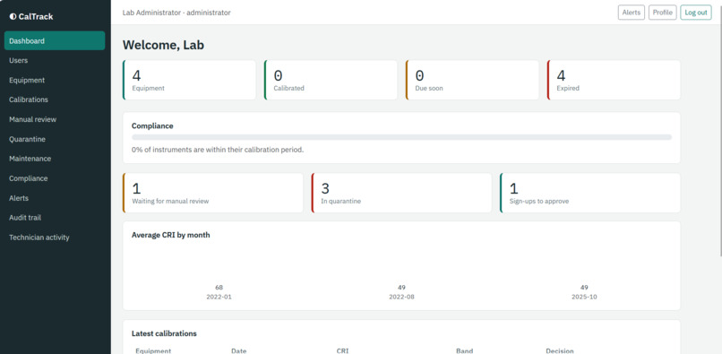 Smart Lab Calibration & Compliance Scheduler – screenshot 3