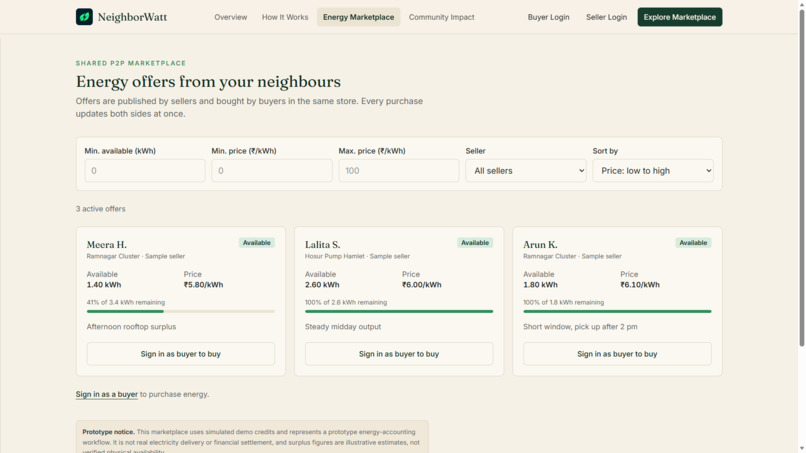 NeighborWatt – screenshot 2