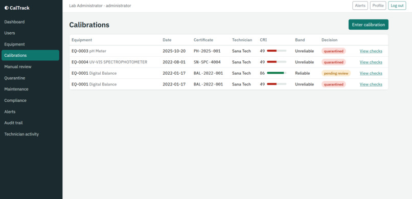 Smart Lab Calibration & Compliance Scheduler – screenshot 6