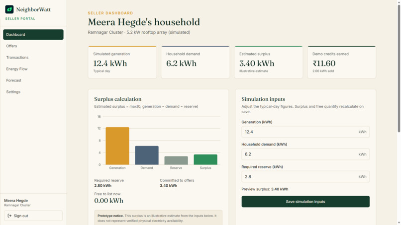 NeighborWatt – screenshot 3