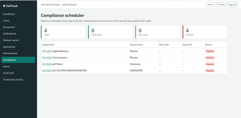 Smart Lab Calibration & Compliance Scheduler – screenshot 9