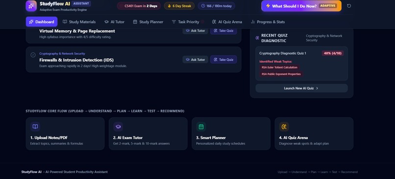 StudyFlow AI – Adaptive Student Productivity Platform – screenshot 9