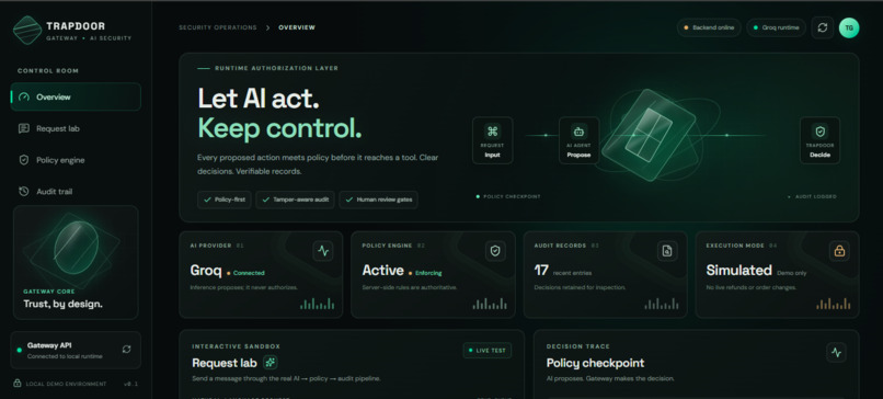 Trapdoor Gateway – screenshot 1