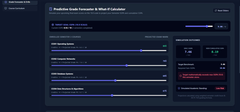 AI-Powered Academic Performance Analytics – screenshot 4
