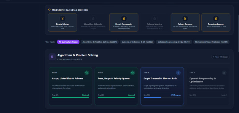 AI-Powered Academic Performance Analytics – screenshot 7
