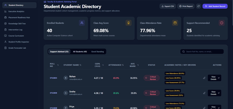 AI-Powered Academic Performance Analytics – screenshot 10