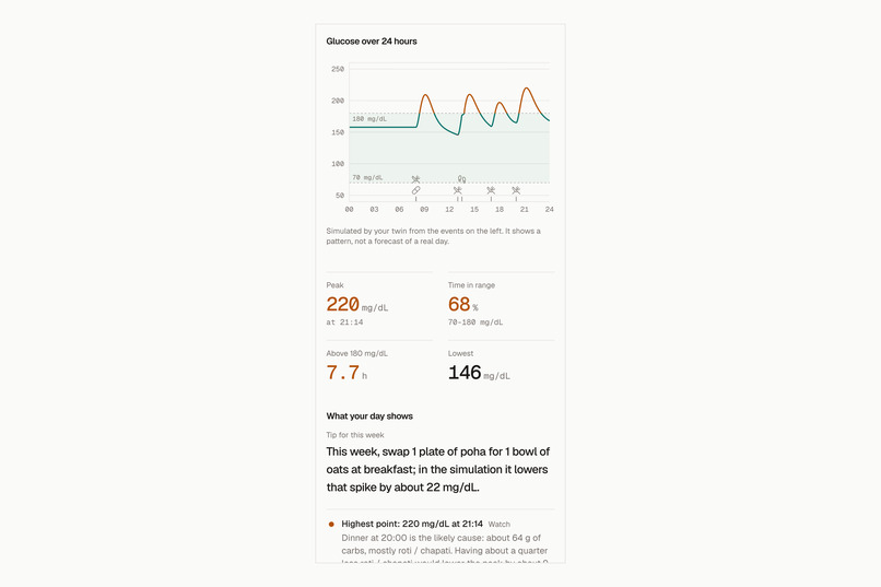 GlucoTwin – screenshot 8