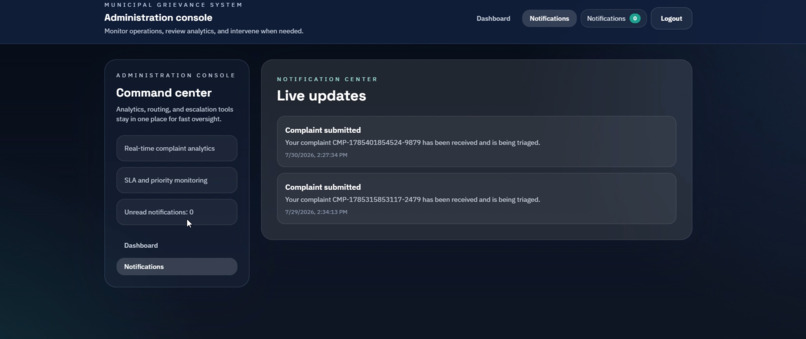AI-Powered Grievance Triage & Resolution Agent – screenshot 2
